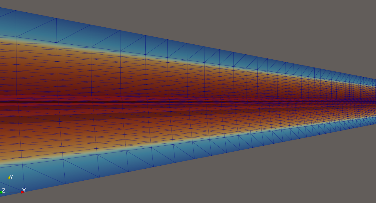 Figure 7: The tet mesh used for turbulent flow computations (mid plane cross section of the pipe geometry)