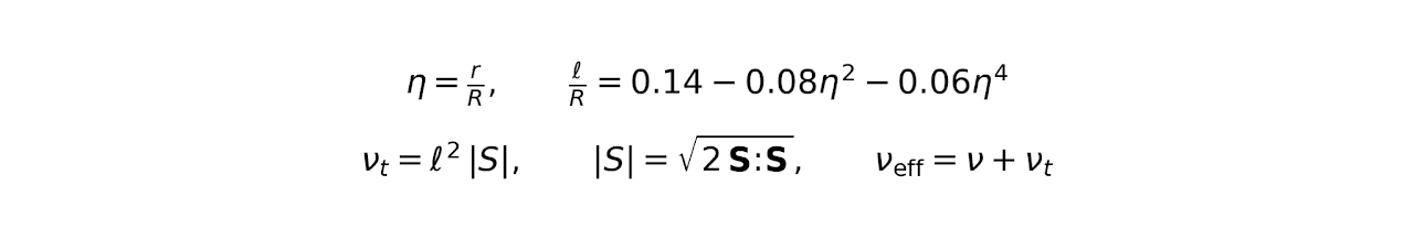 Nikuradse pipe mixing length and algebraic eddy viscosity